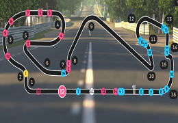 Track-Karten-Overlay